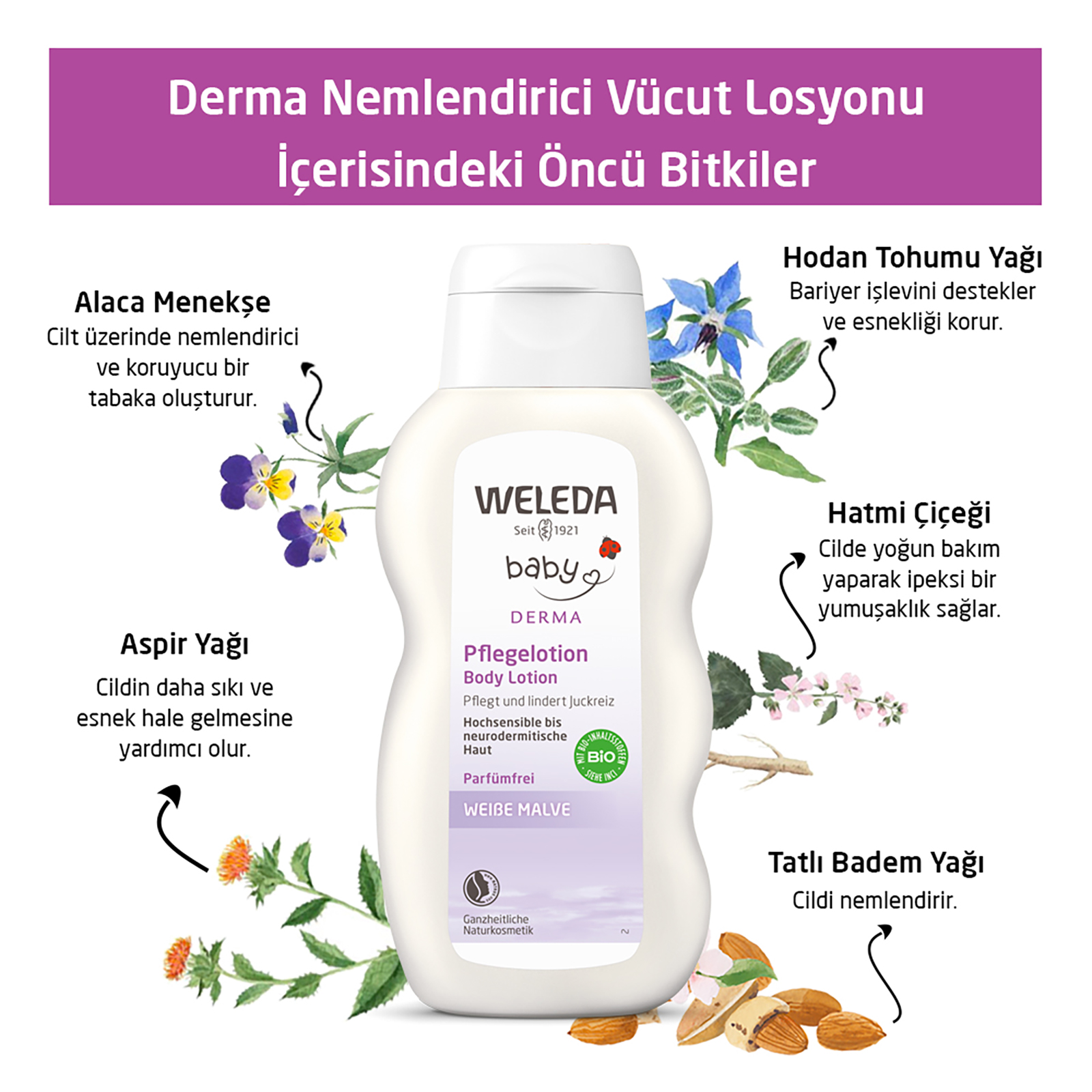 Derma Nemlendirici Vücut Losyonu 200 ml